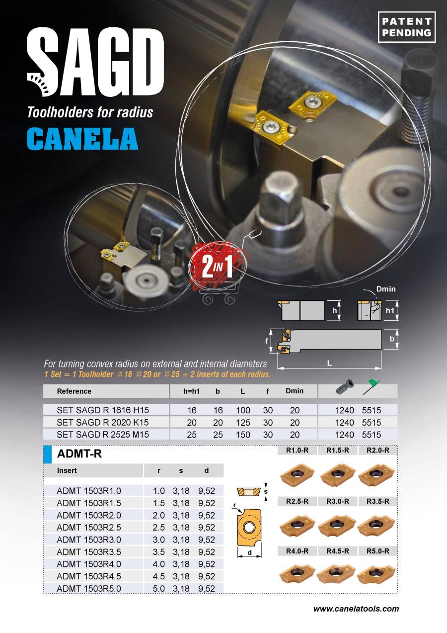 Zestaw narzędzi skrawających firmy CANELA do toczenia promieni wypukłych